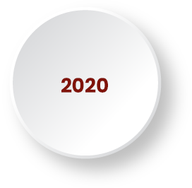 Reajuste 2020