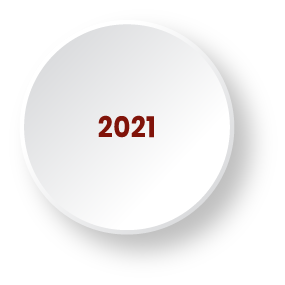 Reajuste 2021