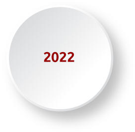 Reajuste 2022