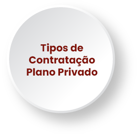 Tipos de Contratação