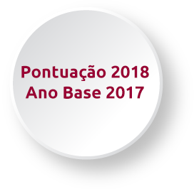 Pontuação 2018