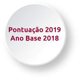Pontuação 2019