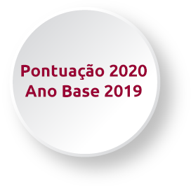 Pontuação 2020