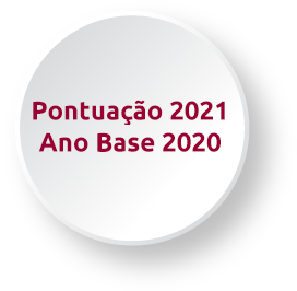Pontuação 2021